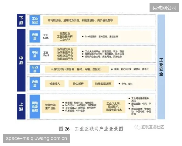 体育转播行业逻辑演进：AVS3硬件芯片正从边缘走向产业链的技术中枢